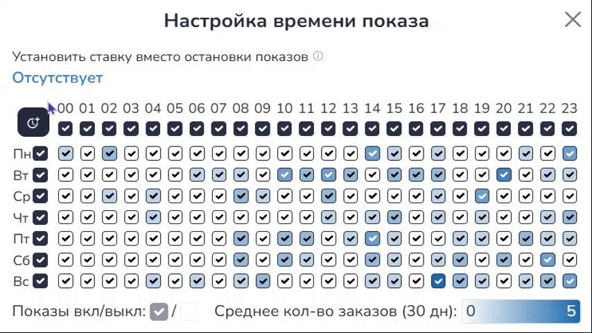 Время показов