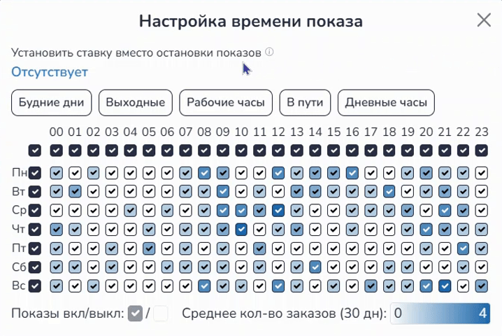 Время показов